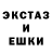 Еда ТГК марихуана FANF